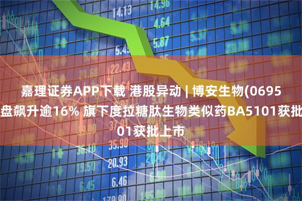 嘉理证券APP下载 港股异动 | 博安生物(06955)尾盘飙升逾16% 旗下度拉糖肽生物类似药BA5101获批上市